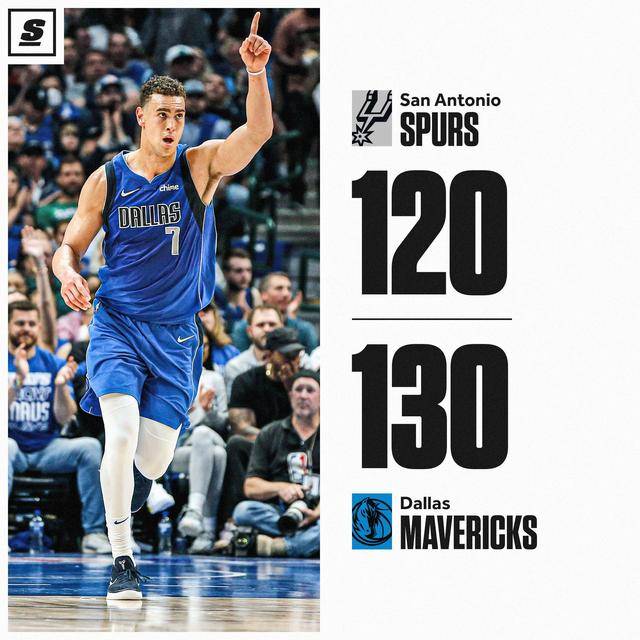 鹈鹕轻取掘金，连续两场大胜再次登上西部第五